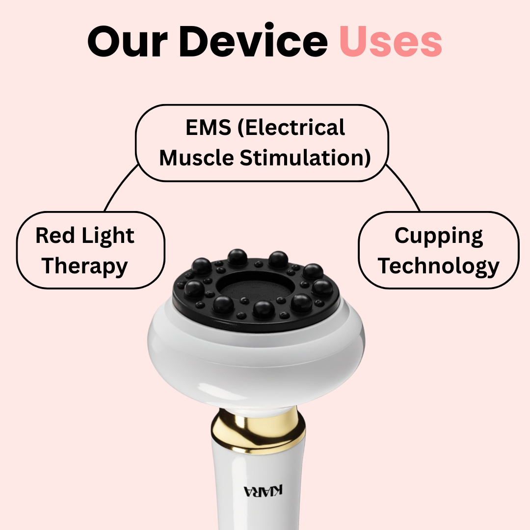 MySilhouette™ - Anti-Cellulite Massage Device | With Smart Cupping, Heat  & Red Light Therapy