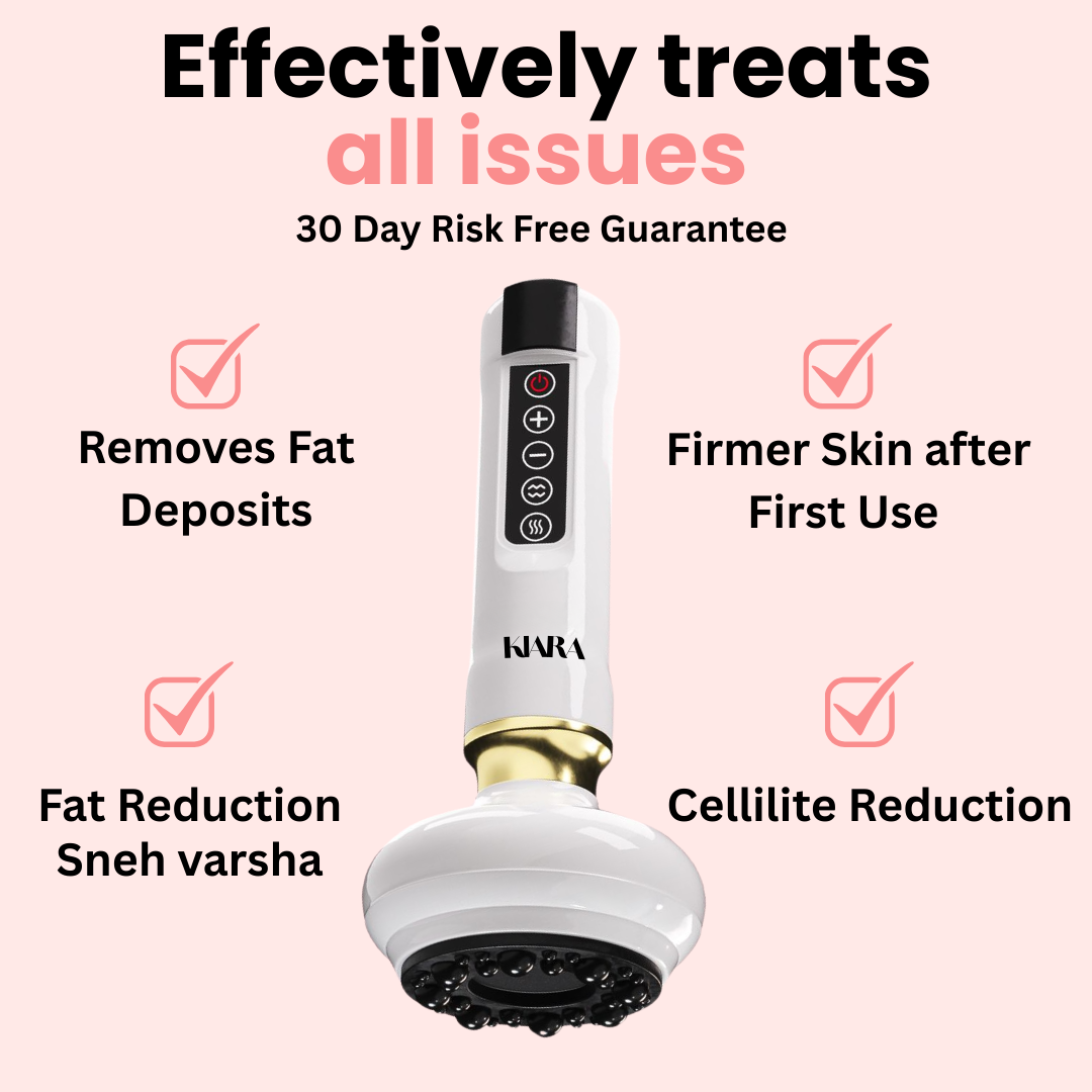 MySilhouette™ - Anti-Cellulite Massage Device | With Smart Cupping, Heat  & Red Light Therapy