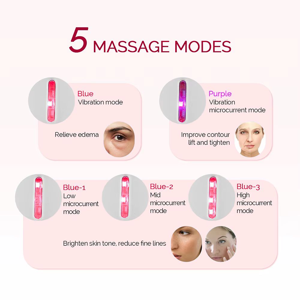 Forever Lily™ Face Snatcher | Facial Lifting EMS Roller | Face Snatcher Jawline Massage